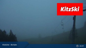 Bichlalm - Kitzbühel Ski Resort