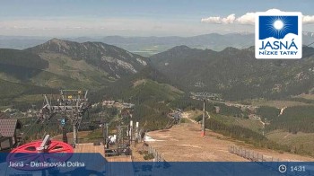 Jasná Ski Resort - Luková