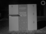 Livigno Snow Depth