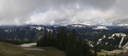 Panoramablick Skigebiet Grasgehren