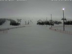 Pistenkamera im Skigebiet Ylläs