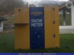 Schneehöhe Livigno
