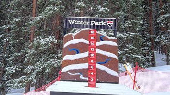 Schneehöhe Winter Park
