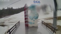 Snow Depth Vogel Ski Center